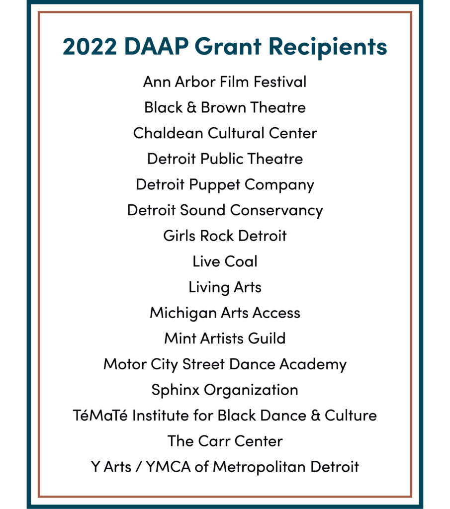 2022 DAAP Recipients